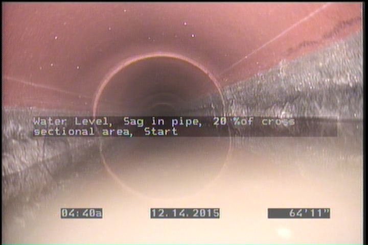Water Level, Sag in pipe, 20 %of cross sectional area, Start