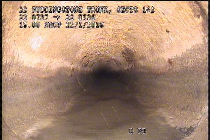 General Observation - MAG COAT 80% START 9:00 TO 3:00