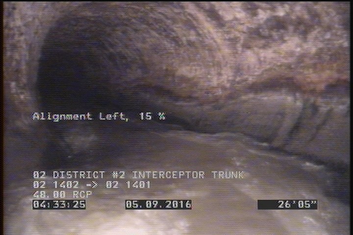 Alignment Left, 15 %