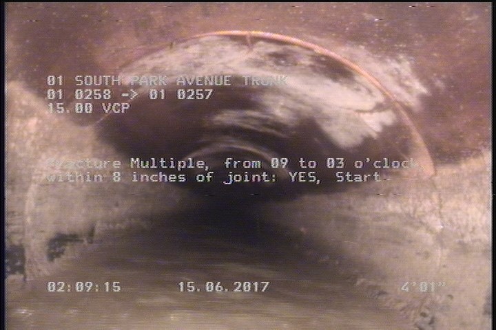 Fracture Multiple, from 09 to 03 o'clock, within 8 inches of joint: YES, Start