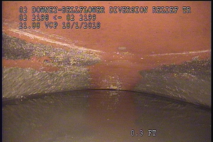 Water Mark, 100 %of cross sectional area