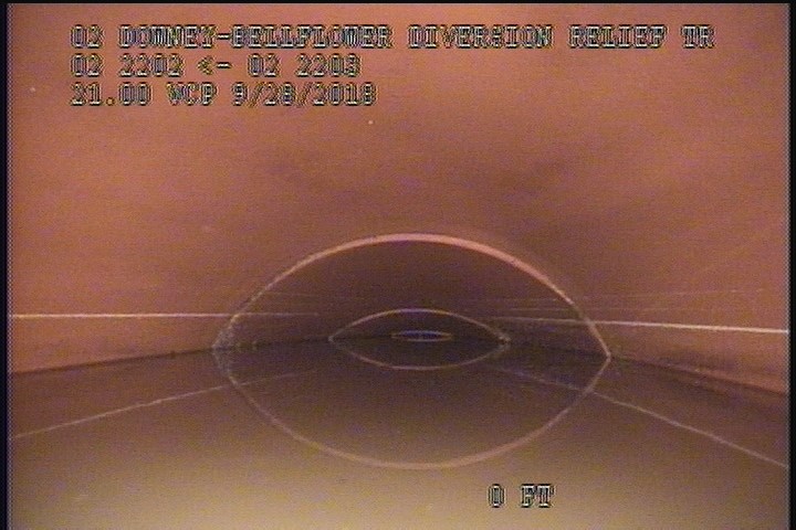 Water Level, 95 %of cross sectional area