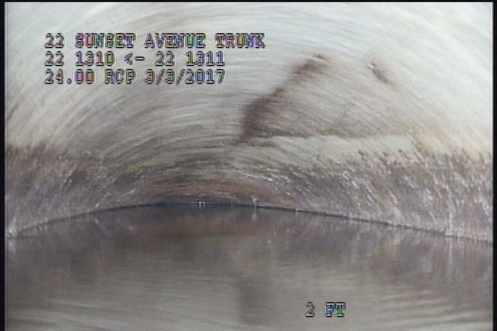 Water Level, 100 %of cross sectional area
