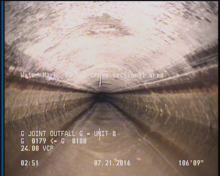 Water Mark, 75 %of cross sectional area