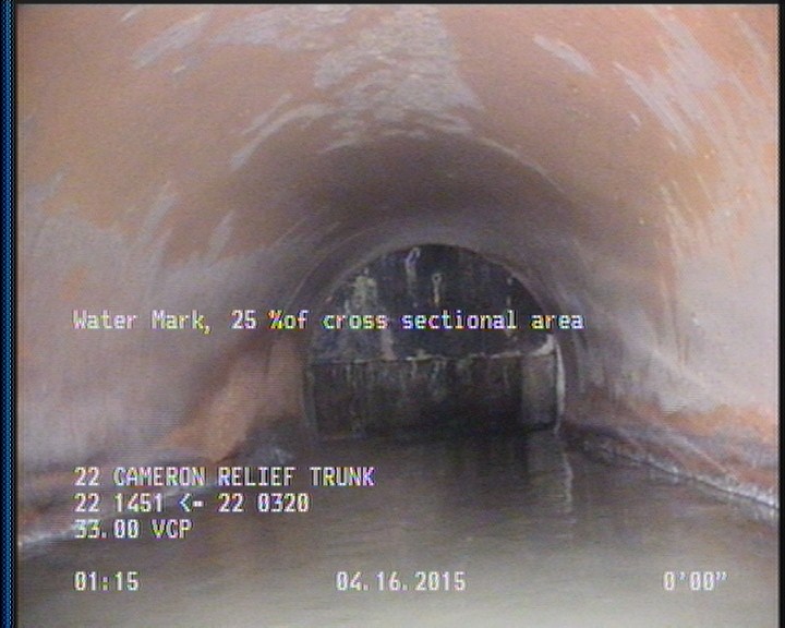 Water Mark, 25 %of cross sectional area