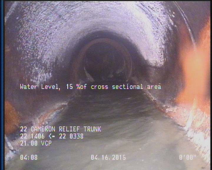 Water Level, 15 %of cross sectional area