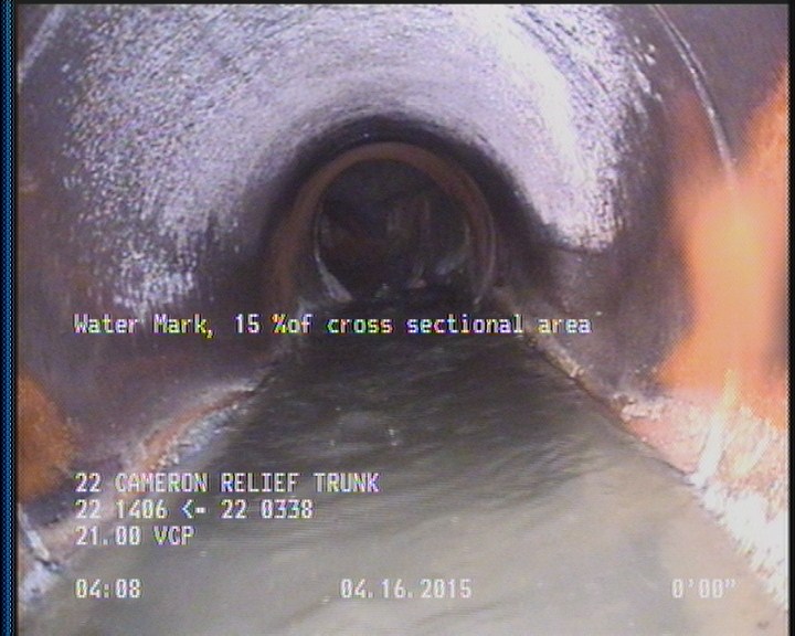 Water Mark, 15 %of cross sectional area