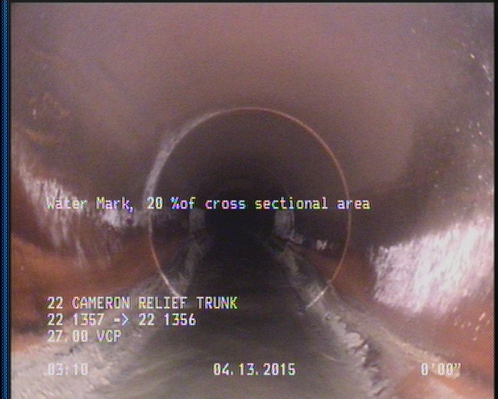 Water Mark, 20 %of cross sectional area