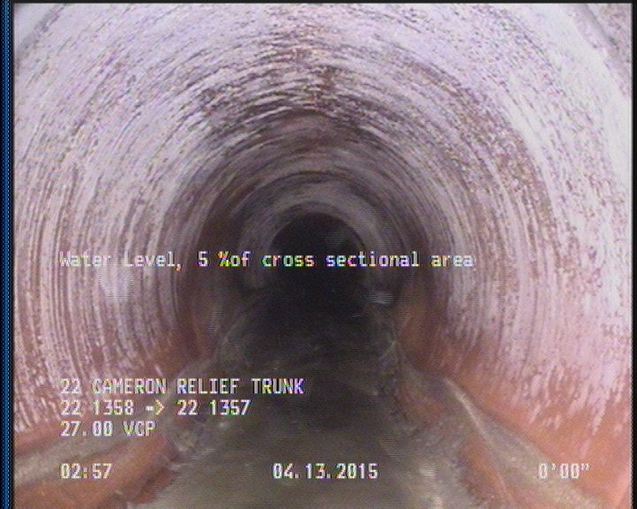 Water Level, 5 %of cross sectional area