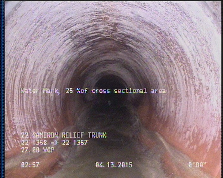Water Mark, 25 %of cross sectional area