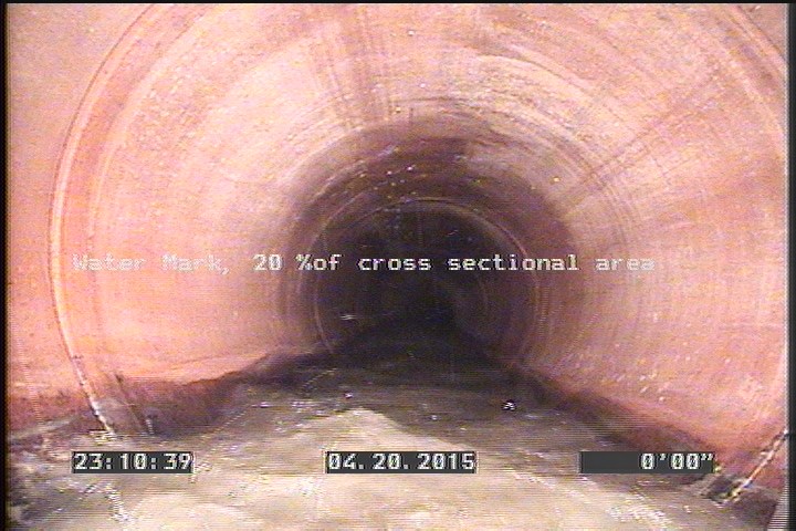 Water Mark, 20 %of cross sectional area