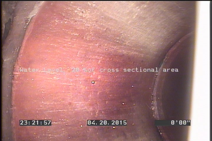Water Level, 20 %of cross sectional area