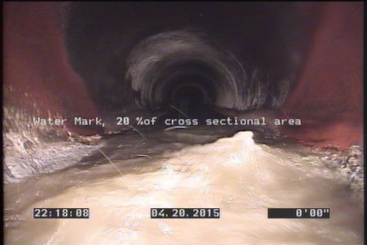 Water Mark, 20 %of cross sectional area