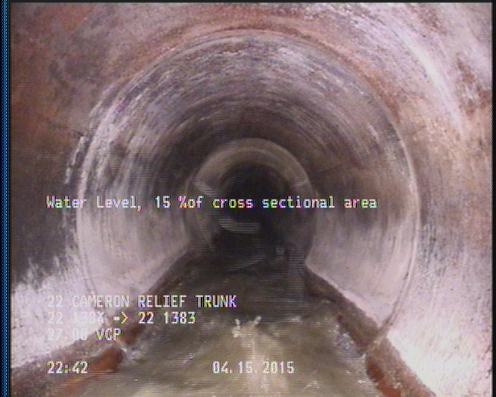 Water Level, 15 %of cross sectional area