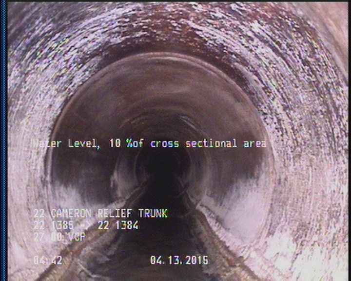 Water Level, 10 %of cross sectional area