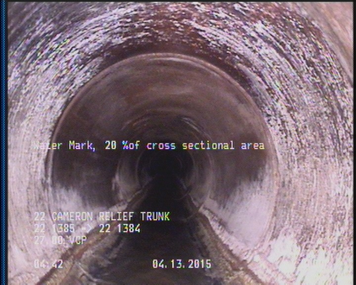 Water Mark, 20 %of cross sectional area