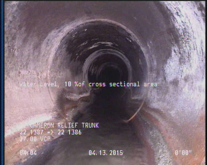 Water Level, 10 %of cross sectional area