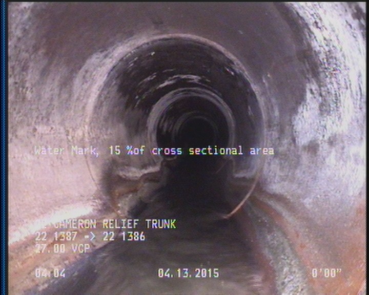 Water Mark, 15 %of cross sectional area