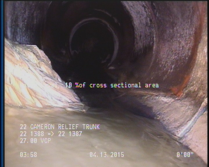 Water Level, 10 %of cross sectional area