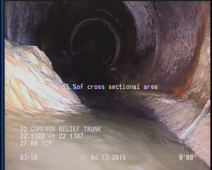 Water Mark, 15 %of cross sectional area