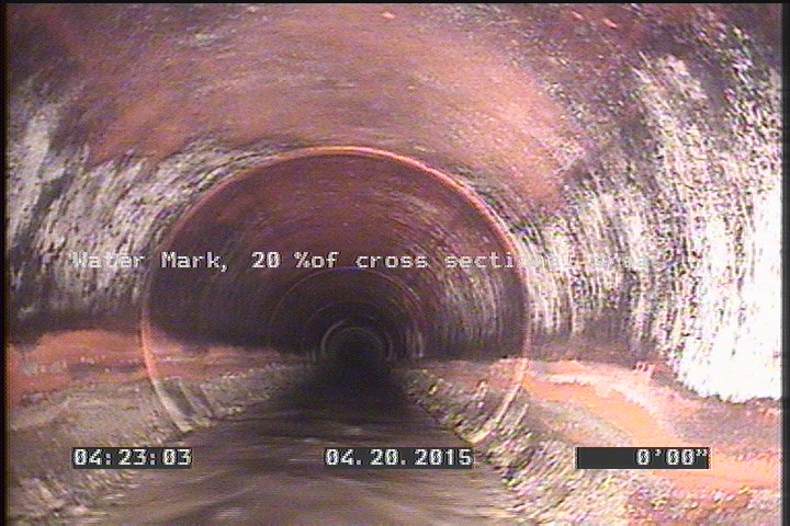 Water Mark, 20 %of cross sectional area