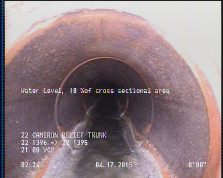 Water Level, 10 %of cross sectional area