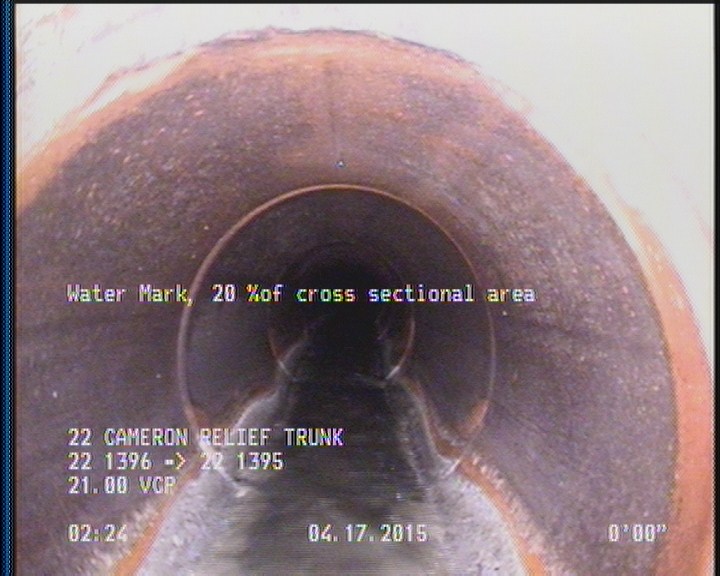 Water Mark, 20 %of cross sectional area