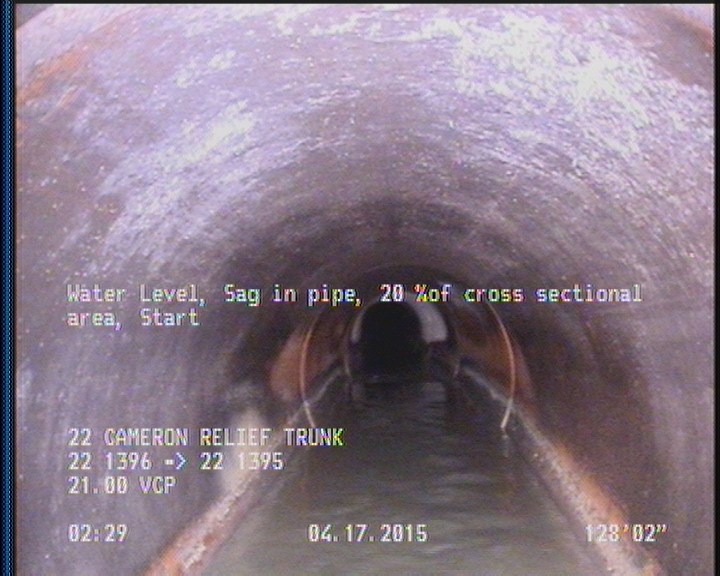 Water Level, Sag in pipe, 20 %of cross sectional area, Start