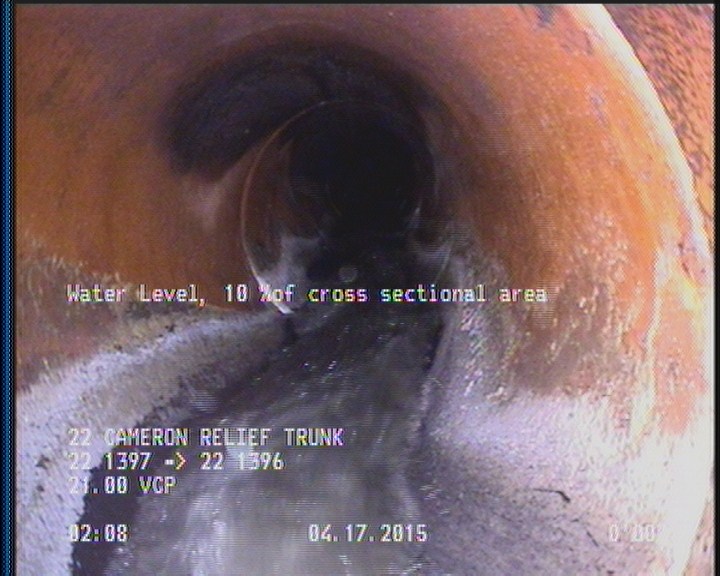 Water Level, 10 %of cross sectional area