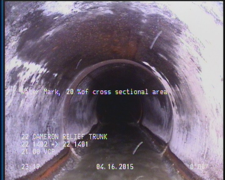 Water Mark, 20 %of cross sectional area