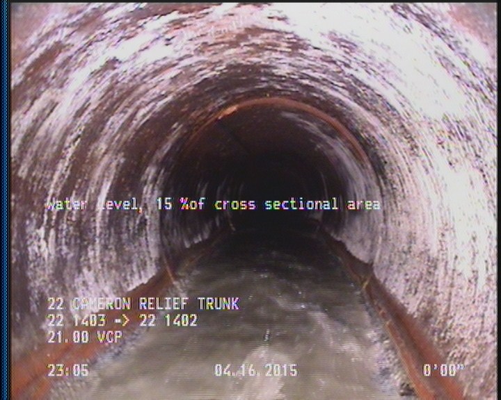 Water Level, 15 %of cross sectional area