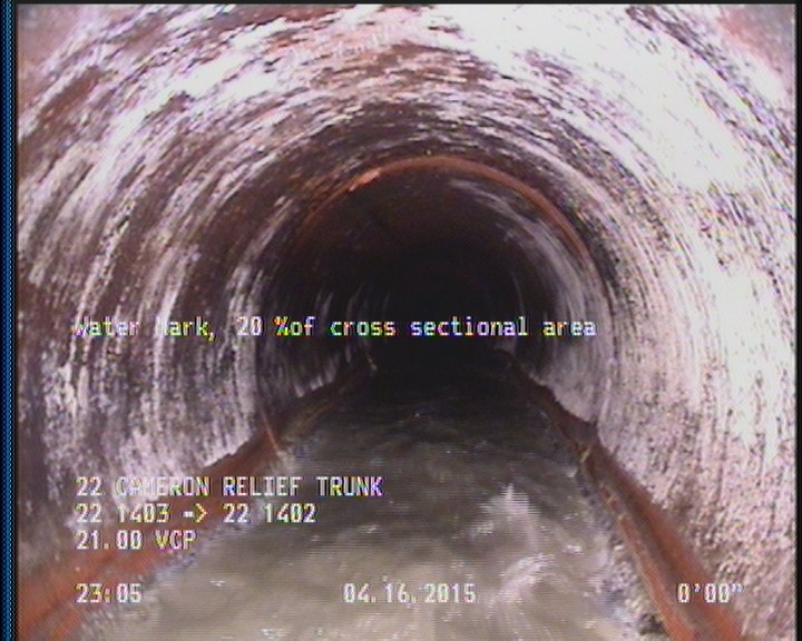 Water Mark, 20 %of cross sectional area