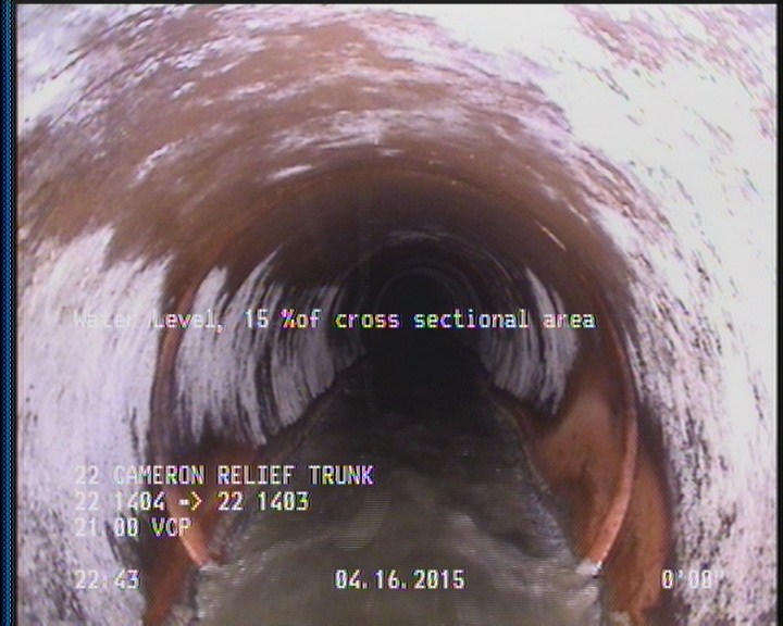 Water Level, 15 %of cross sectional area