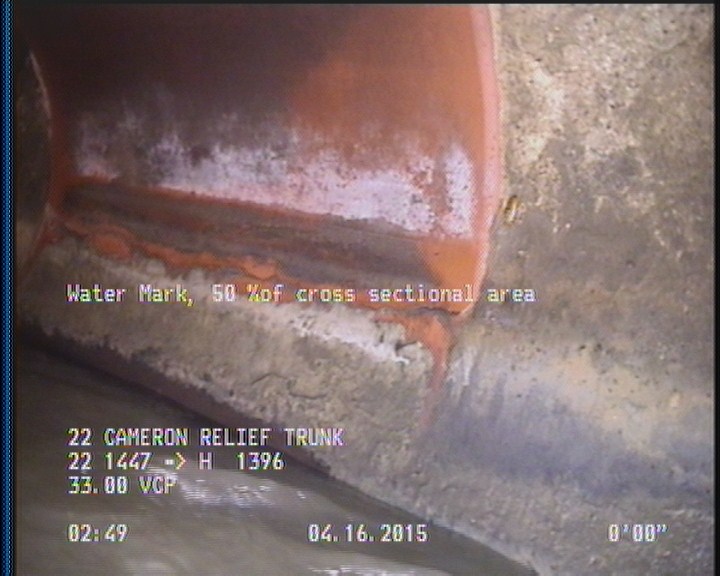 Water Mark, 50 %of cross sectional area