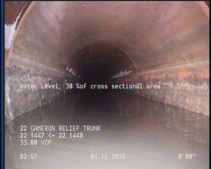 Water Level, 30 %of cross sectional area