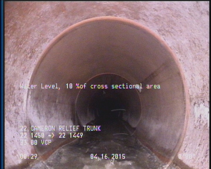 Water Level, 10 %of cross sectional area