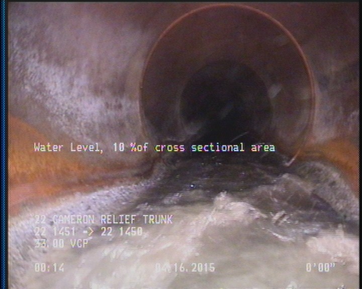Water Level, 10 %of cross sectional area