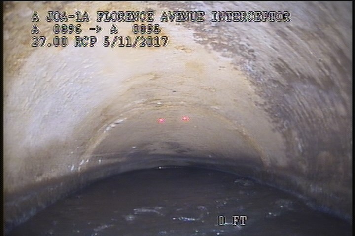 Water Level, 40 %of cross sectional area