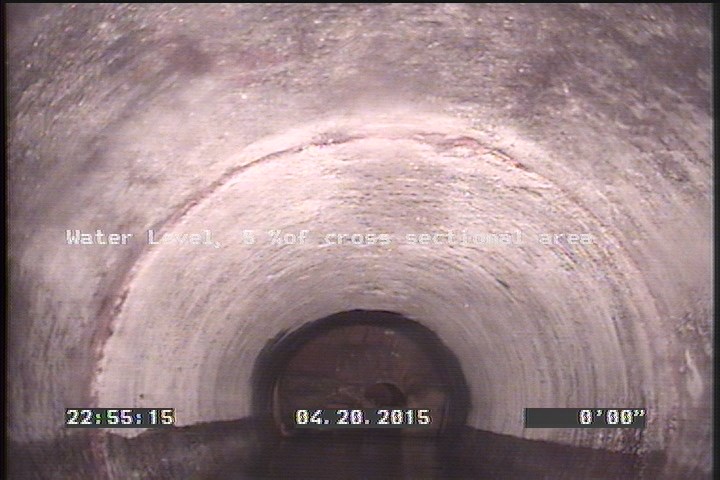 Water Level, 5 %of cross sectional area