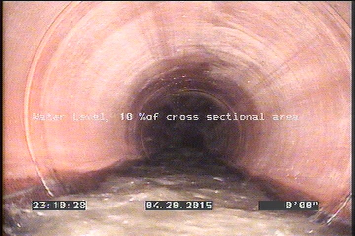 Water Level, 10 %of cross sectional area