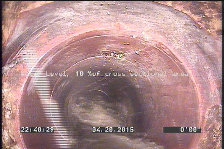Water Level, 10 %of cross sectional area