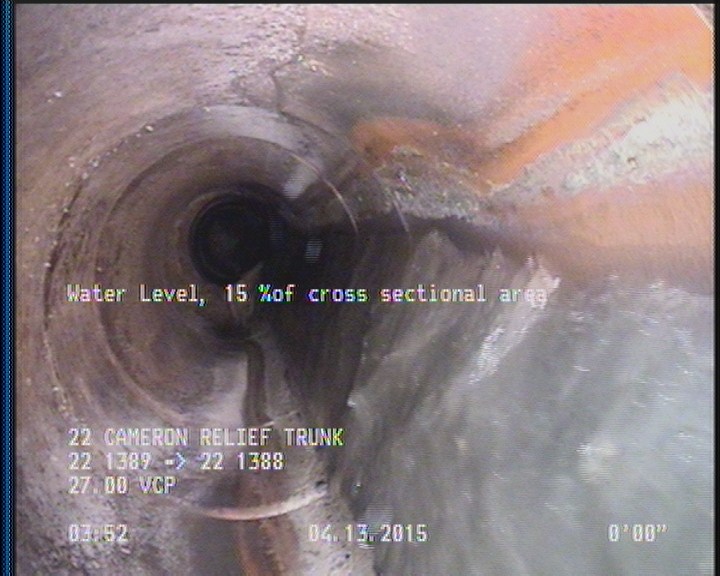 Water Level, 15 %of cross sectional area
