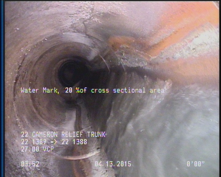 Water Mark, 20 %of cross sectional area