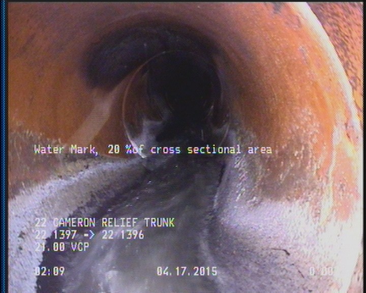 Water Mark, 20 %of cross sectional area