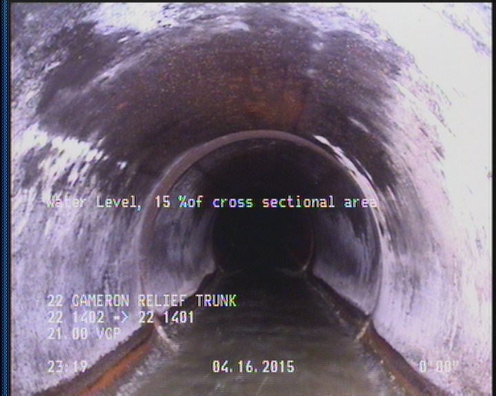 Water Level, 15 %of cross sectional area