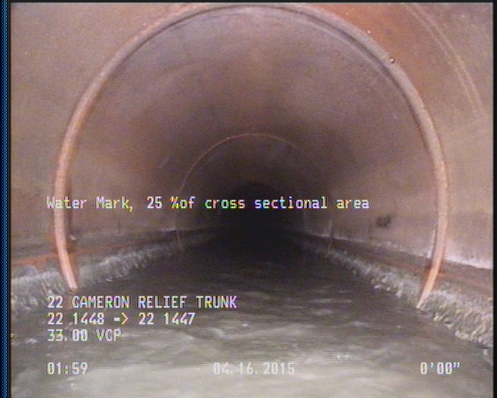 Water Mark, 25 %of cross sectional area