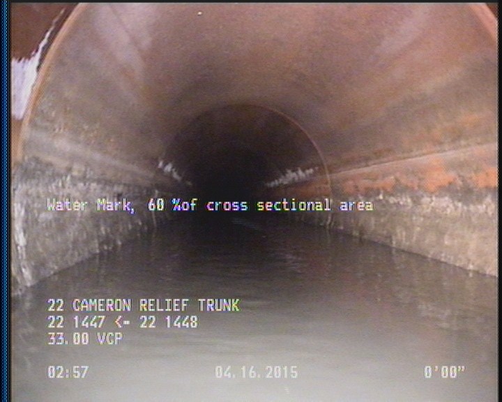 Water Mark, 60 %of cross sectional area