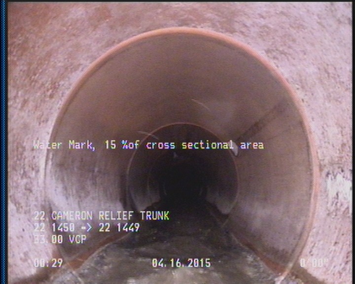 Water Mark, 15 %of cross sectional area