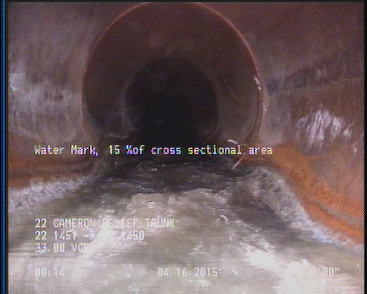 Water Mark, 15 %of cross sectional area
