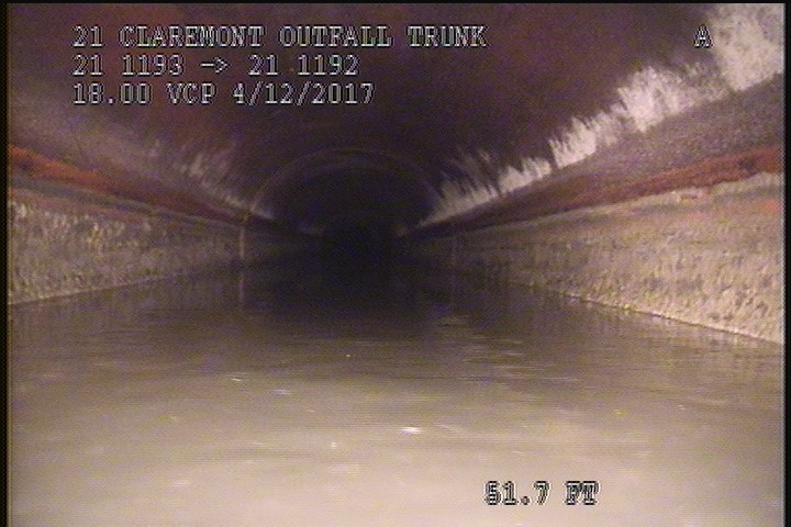 Water Level, Sag in pipe, 20 %of cross sectional area